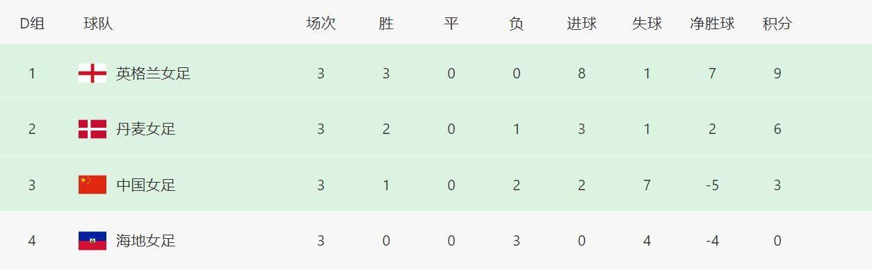成人在线观看资源
