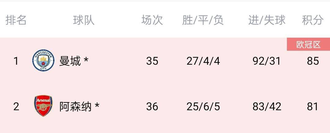 久久久婷婷亚洲5月97色