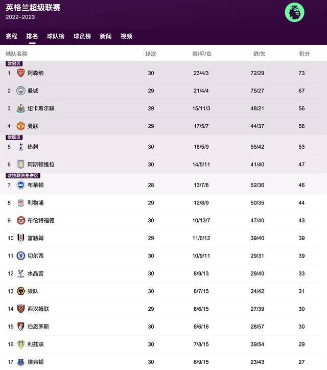 狠狠的射