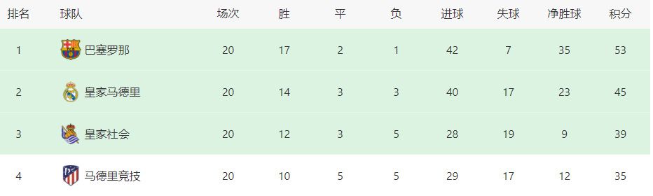 另类视频第一页