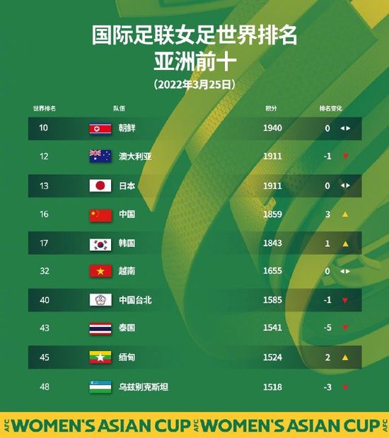 专区国产