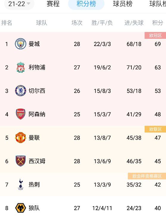 欧美理论片在线