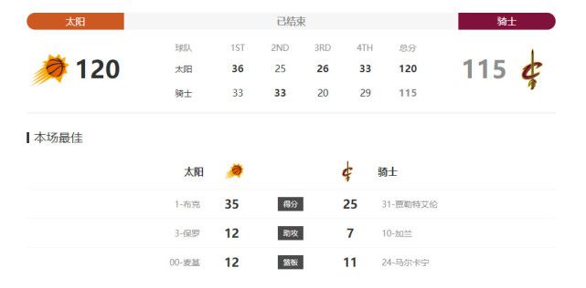 狠狠做狠狠做综合日日