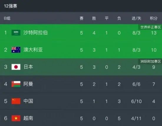 日韩爽爽视频